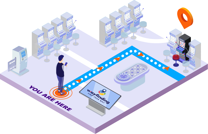 Design Solutions - Casino Wayfinding