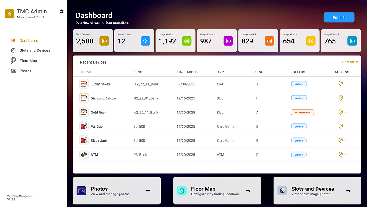 wayfinding admin dashboard