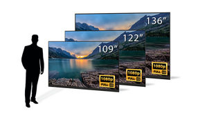 Planar UltraRes L Series
